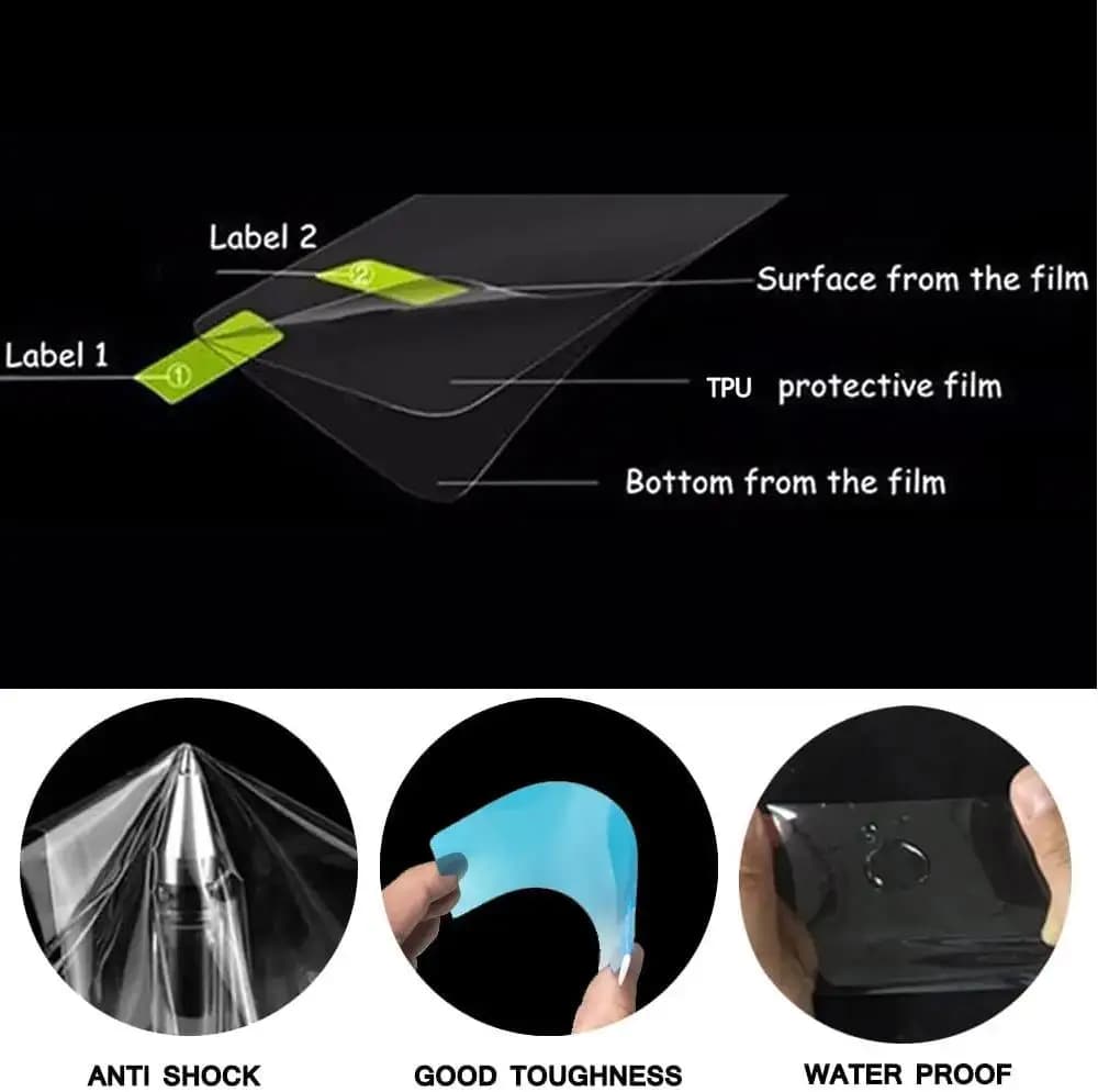 Film de protection d'écran TFT pour moto ZONTES 703F 703RR 2024 2025 2026, film de protection d'instrument