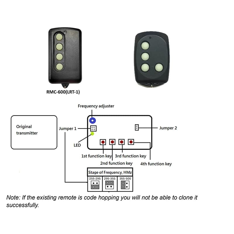 REMOCON RMC 600 télécommande de porte de Garage 250 MHz-450 MHz Code fixe