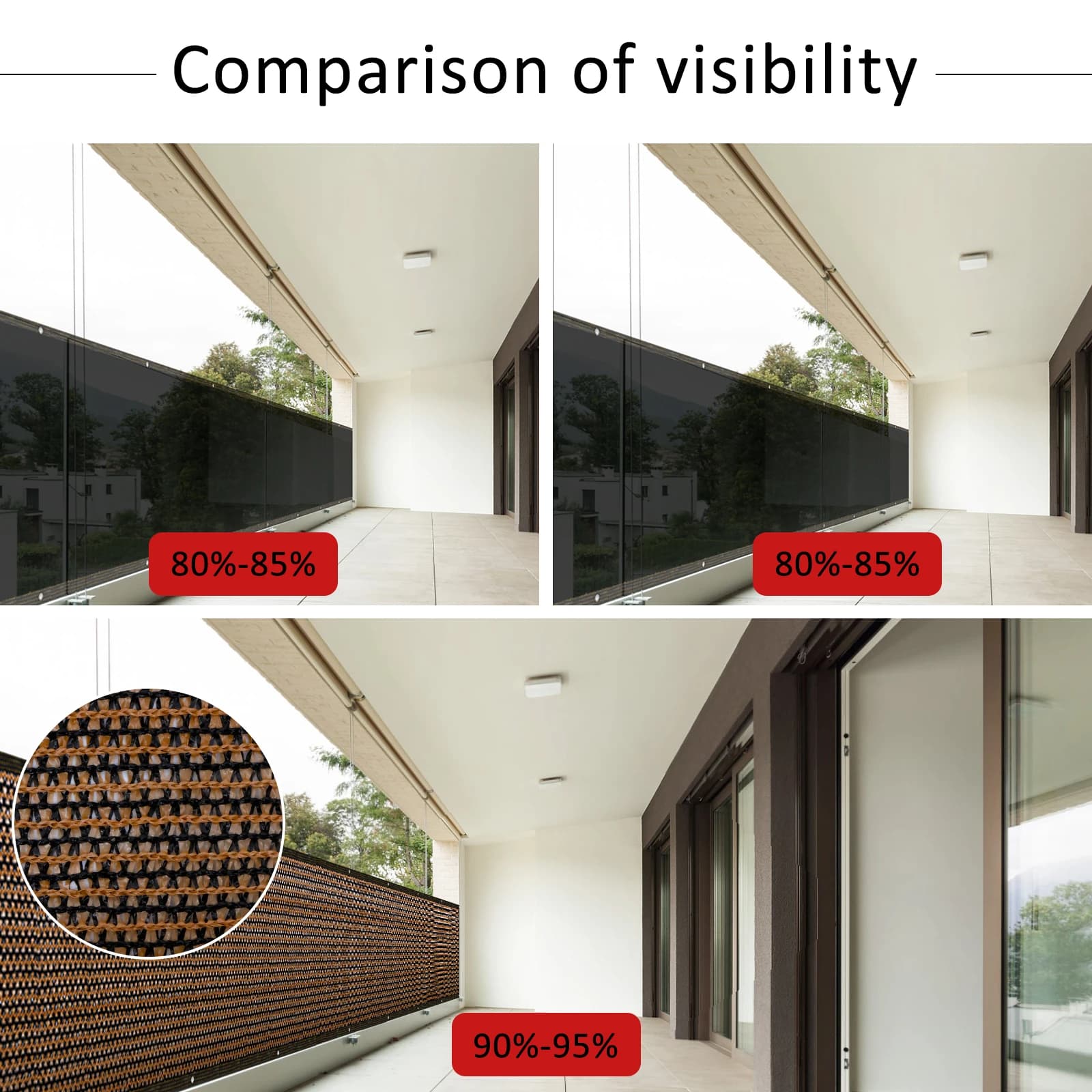 Écran de clôture de confidentialité 120GSM
