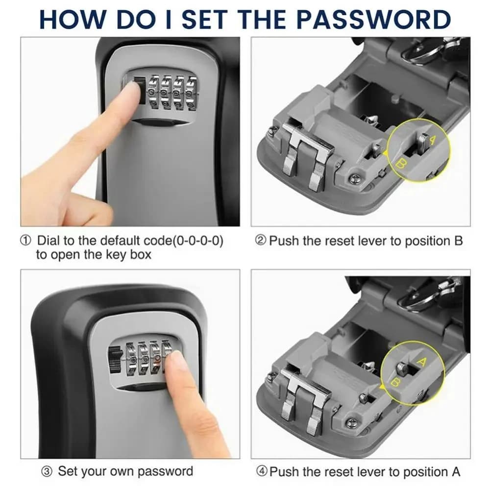 Boîte à Code à 4 chiffres