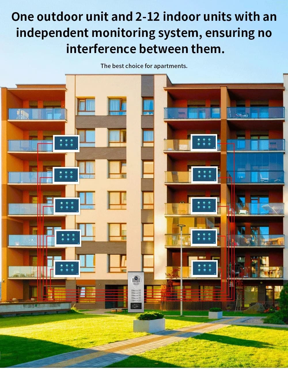 Interphone vidéo filaire ANJIELO pour maison connectée