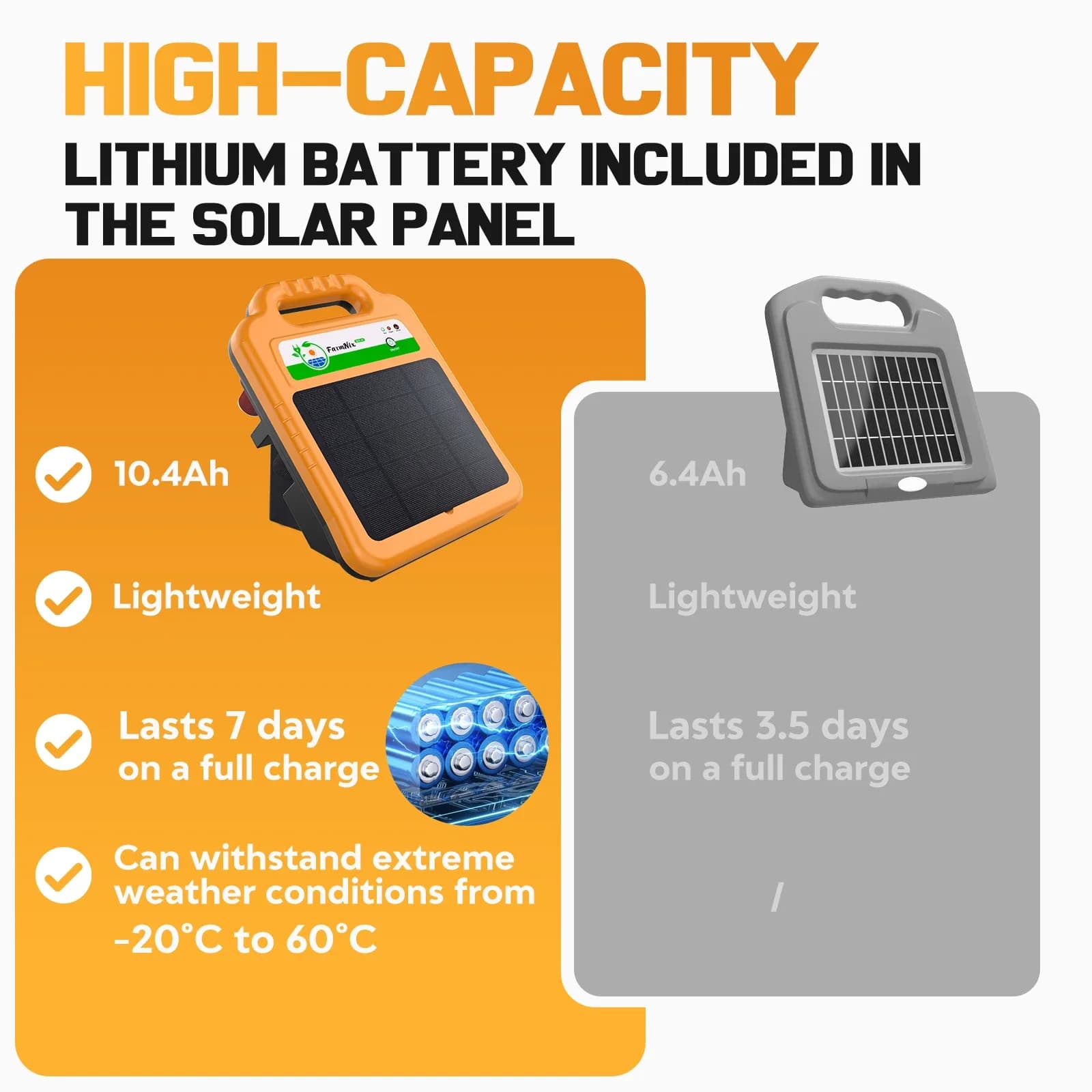 Électrificateur de clôture électrique solaire