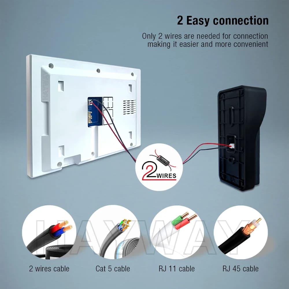Visiophone intelligent Tuya Wifi 1080P