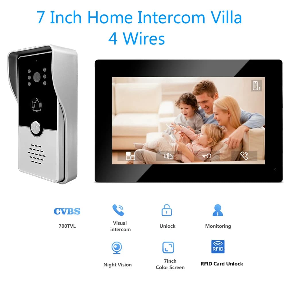 Système d'interphone vidéo filaire à 4 fils