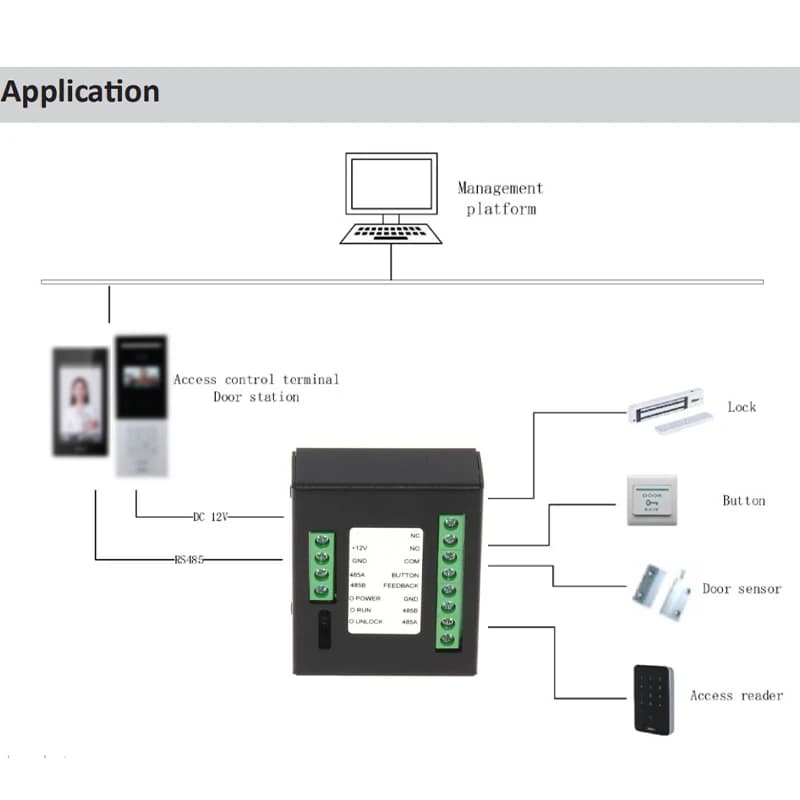 Dahua DEE1010B-S2 Module d'extension de contrôle d'accès pour interphone vidéo