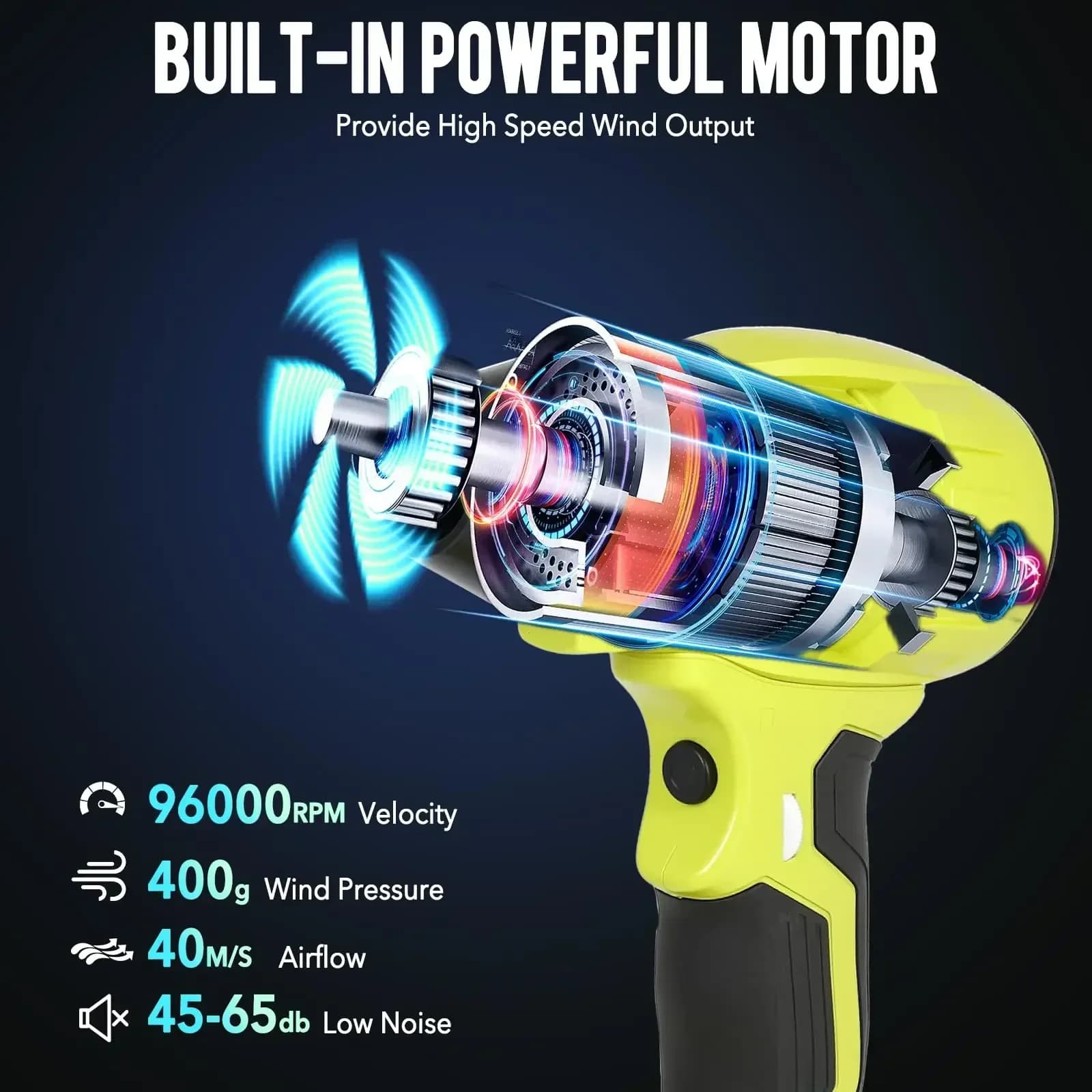 Pour Ryobi 18V Li-ion batterie 350W portable électrique Violent pistolet à Air ventilateur sans fil feuilles ventilateur Turbo ventilateur pour maison et voiture