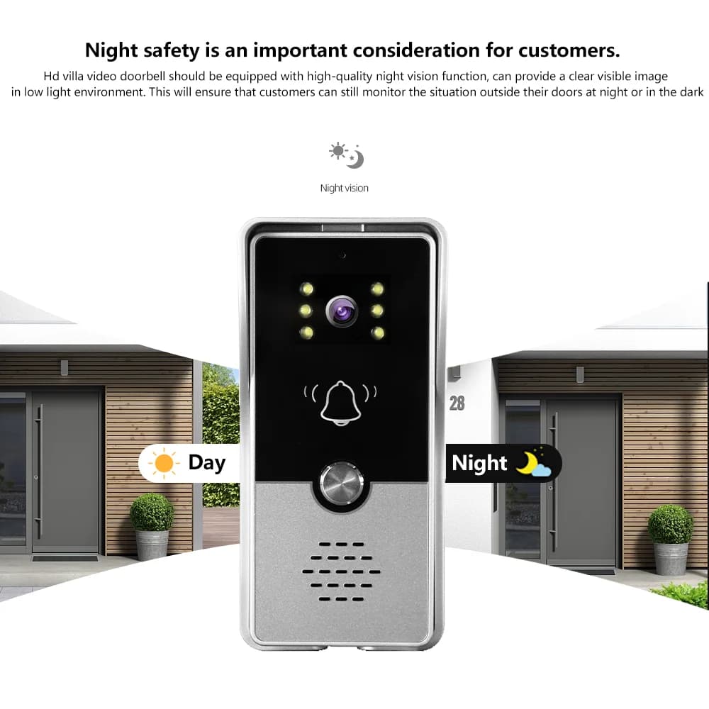 Interphone vidéo pour appartement et maison