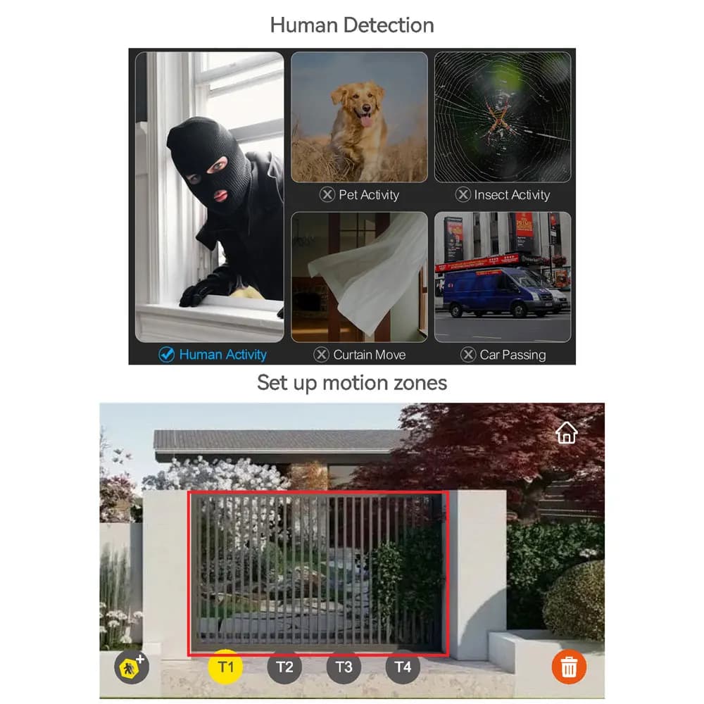Système de sonnette de porte Tuya Smart Home