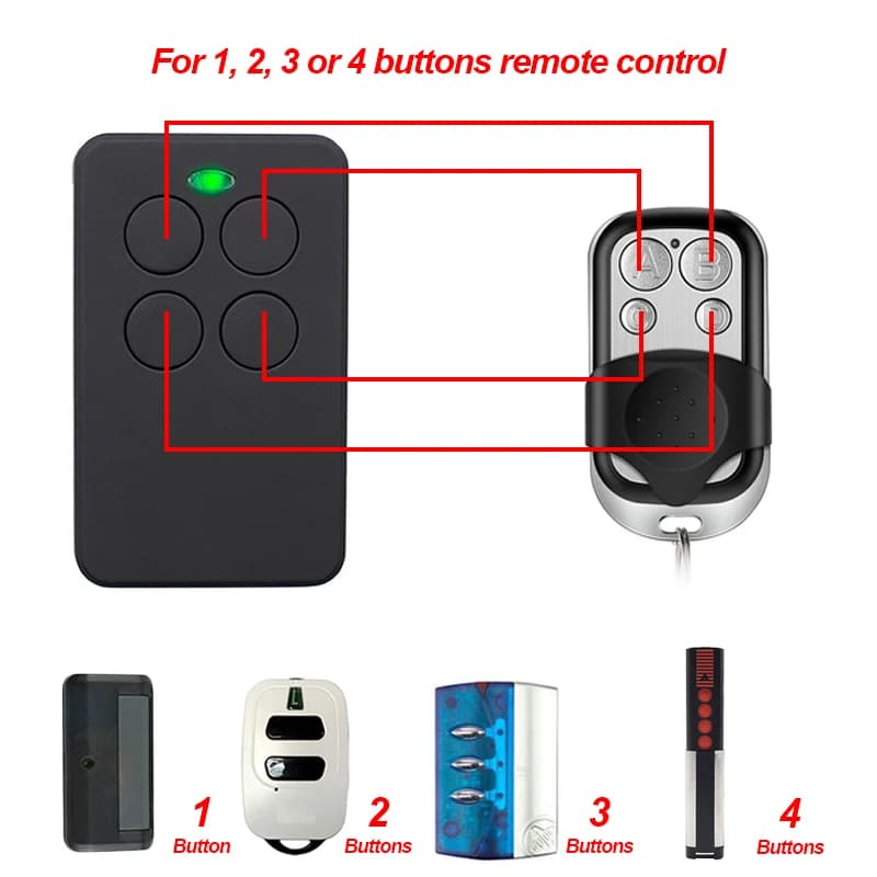 Commande de porte universelle