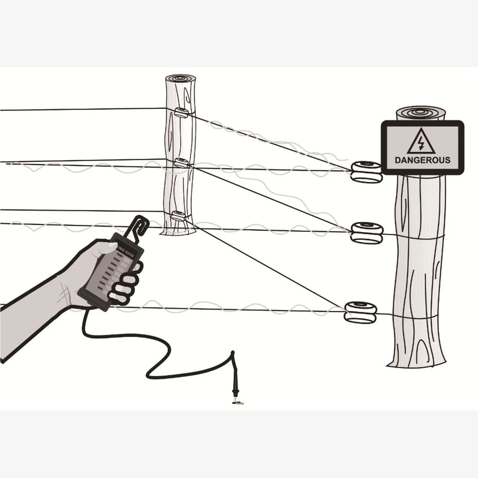 Testeur de tension de clôture Ranch 600v-7kv