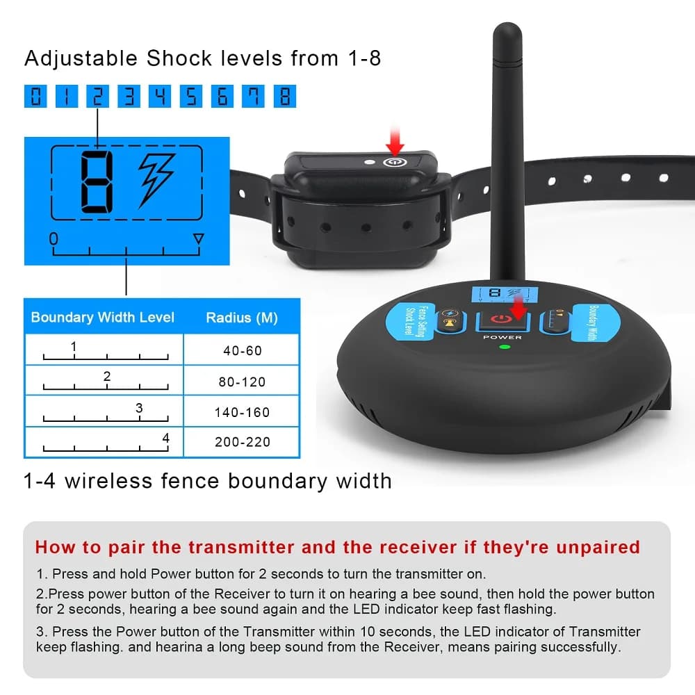Clôture électrique Rechargeable sans fil pour chien de 200m