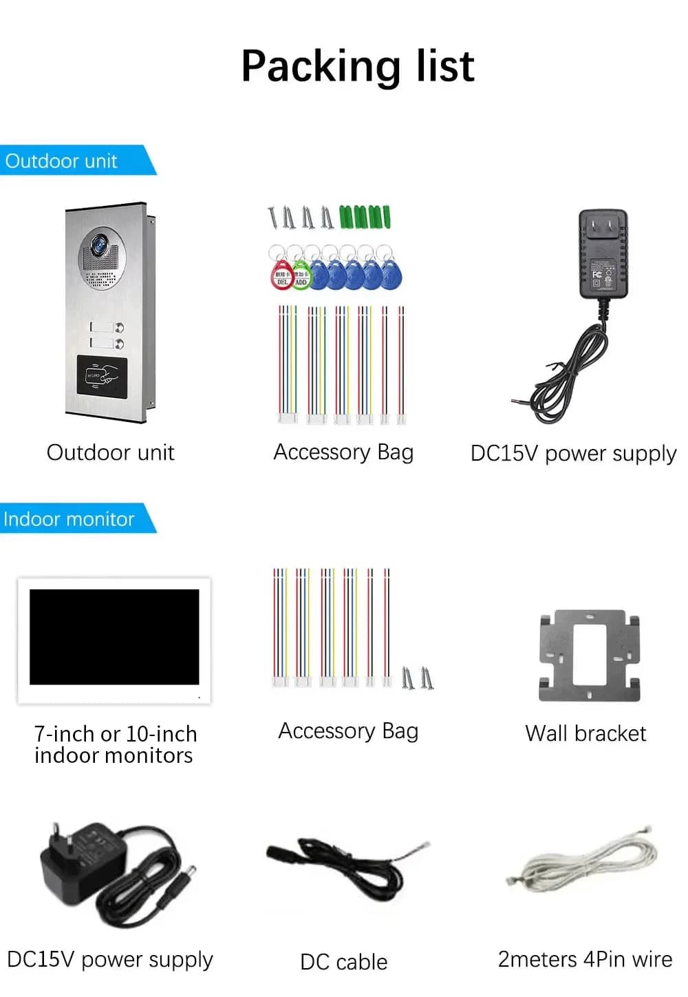 Interphone vidéo filaire ANJIELO pour maison connectée