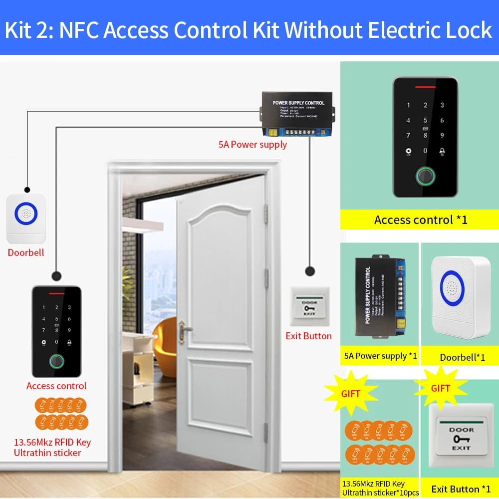Asia Teco – ouvre-porte électronique + passerelle WIFI