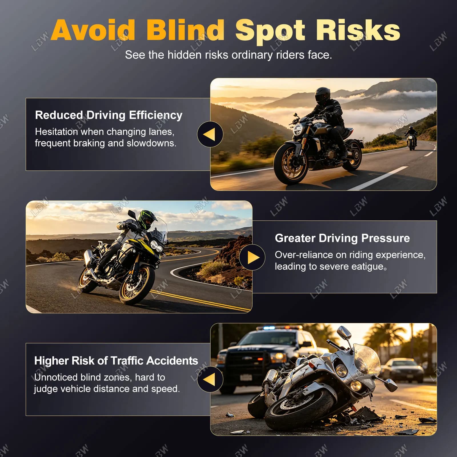 Radar de surveillance d'angle mort pour moto BSD01 24 GHz