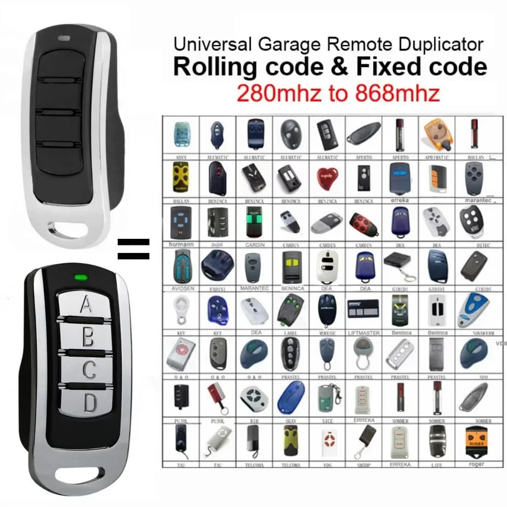 Duplicateur multi-fréquence 280-868MHz