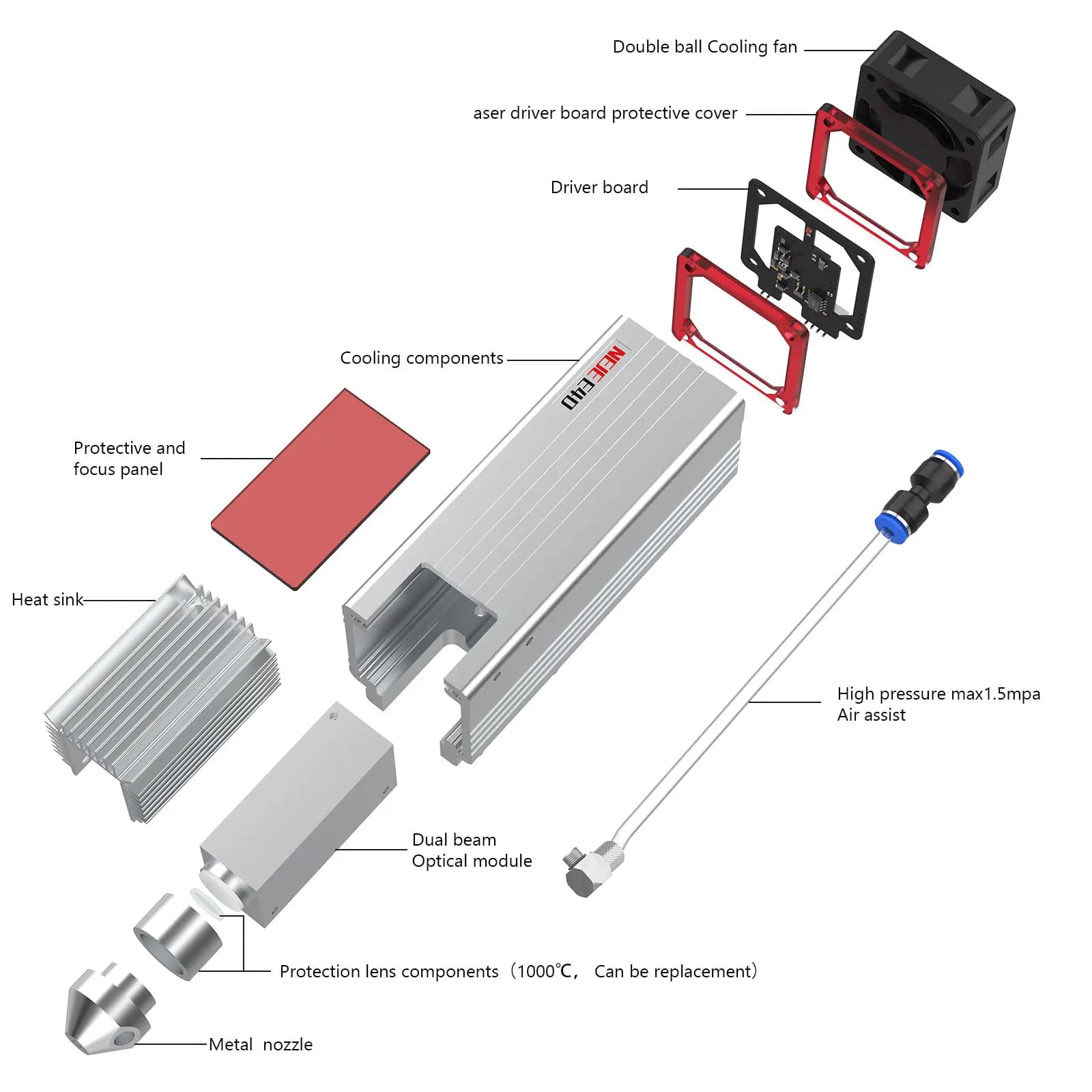 Module de gravure laser NEJE E40 12W à focale fixe avec assistance pneumatique intégrée pour acier inoxydable, bois, acrylique, projets DIY pour petites entreprises