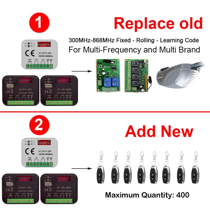 MULTI Récepteur de Tuya WiFi commutateur intelligent universel porte de Garage