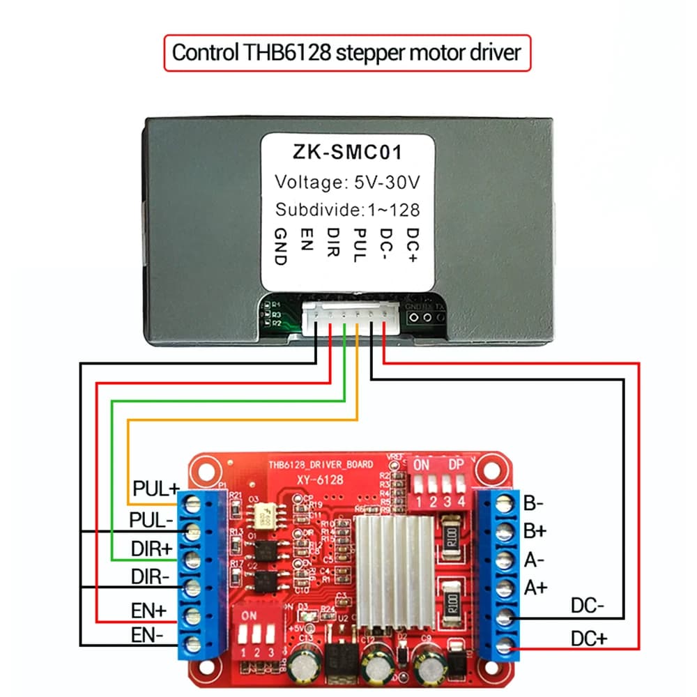 Contrôleur de moteur pas à pas SMC01