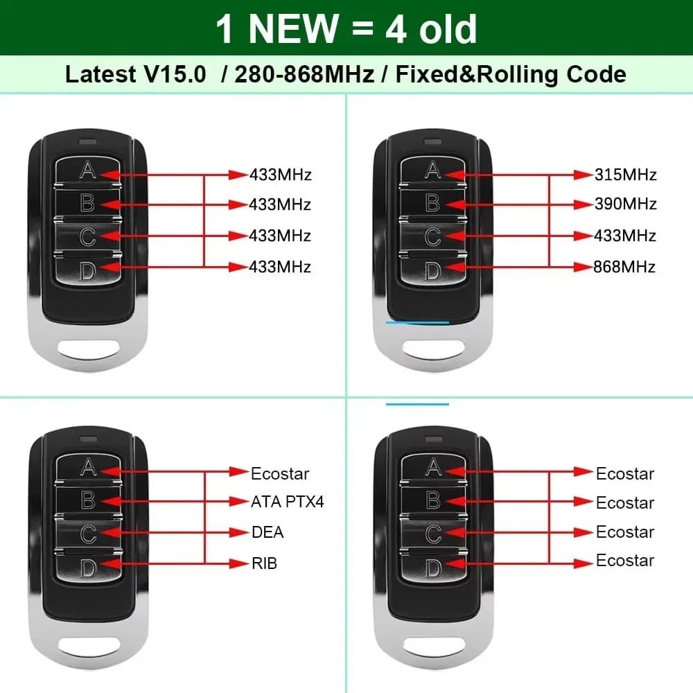Auto-copie multi-fréquence 280 à 868 MHz 4 en 1 porte de Garage télécommande duplicateur porte-clés barrière Code roulant fixe Clone