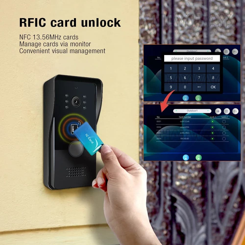 Visiophone intelligent Tuya Wifi 1080P