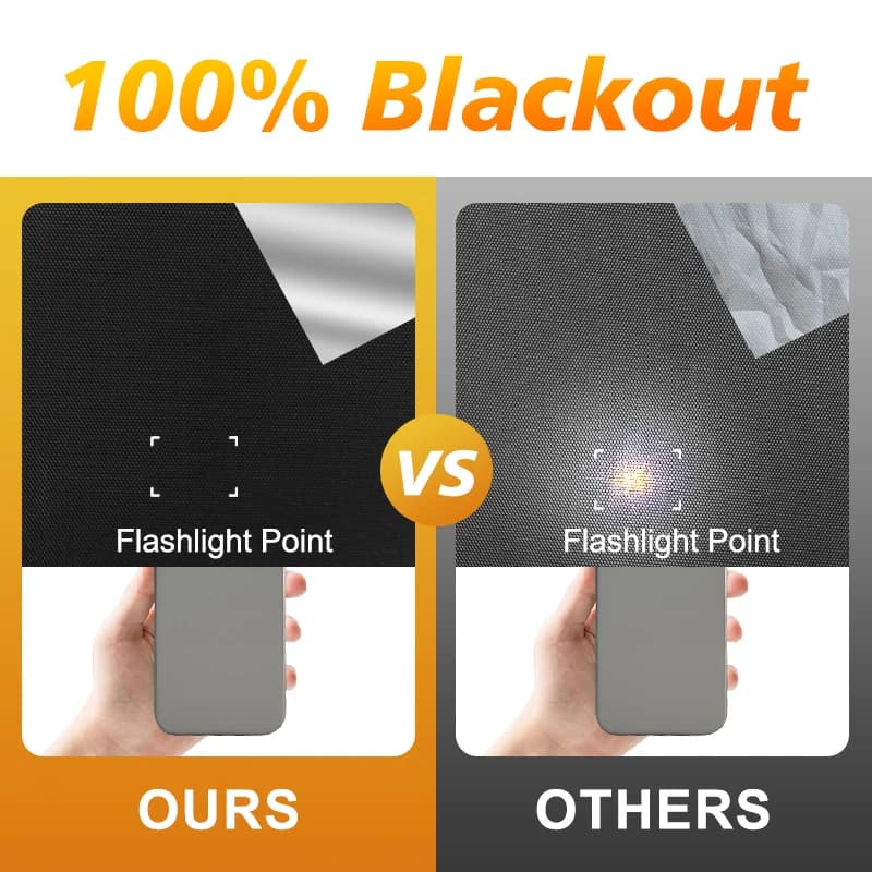 Rideaux occultants 100%