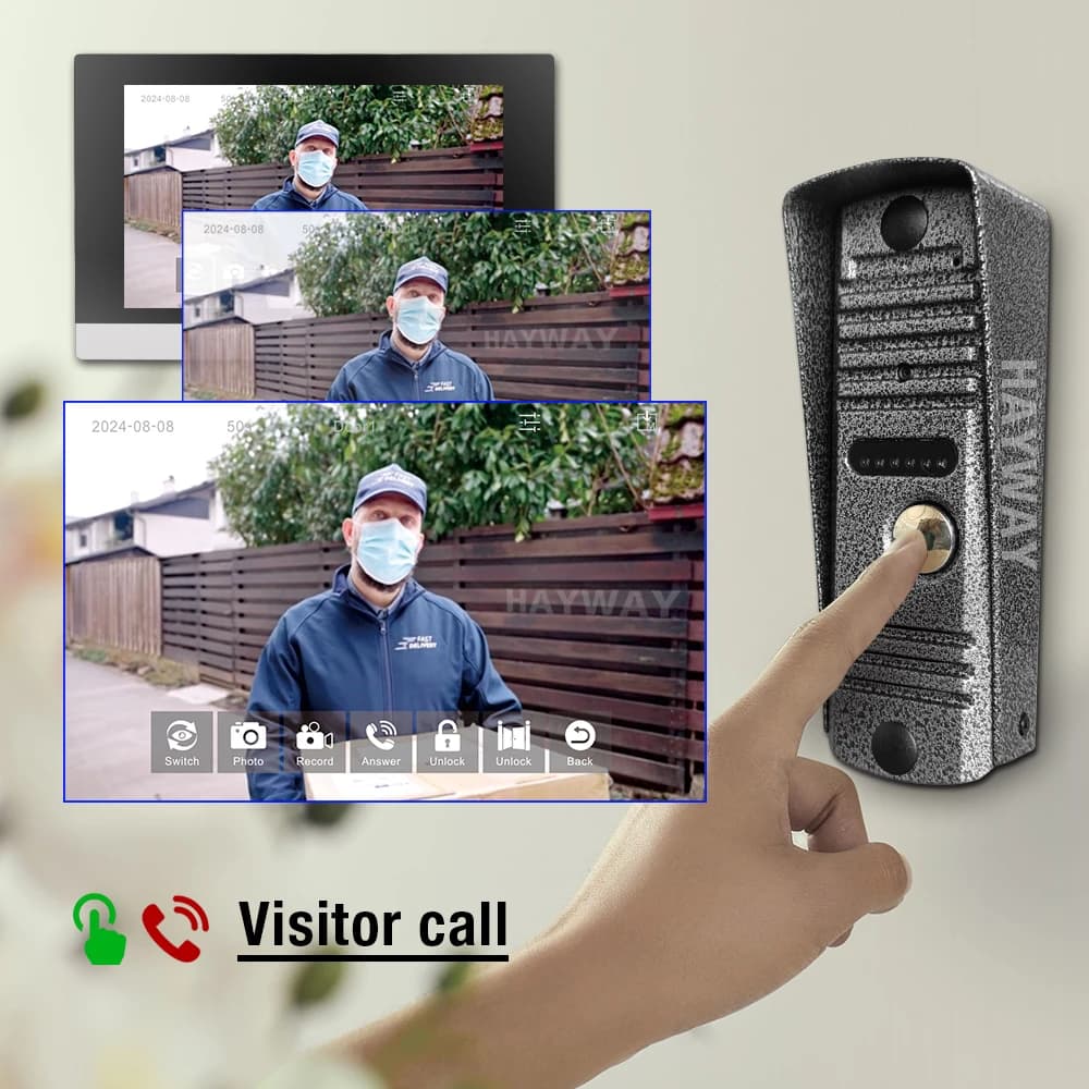 Hayway – interphone visuel pour maison
