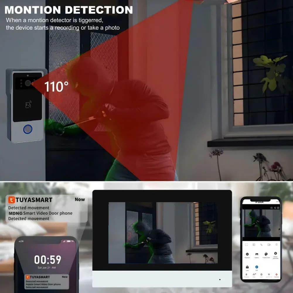 Nouveau système d'interphone vidéo Wifi intelligent à 2 fils Tuya
