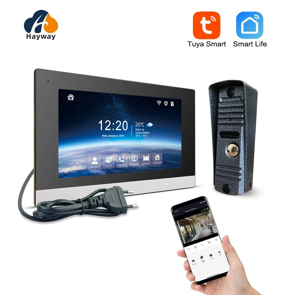 Hayway – interphone visuel pour maison