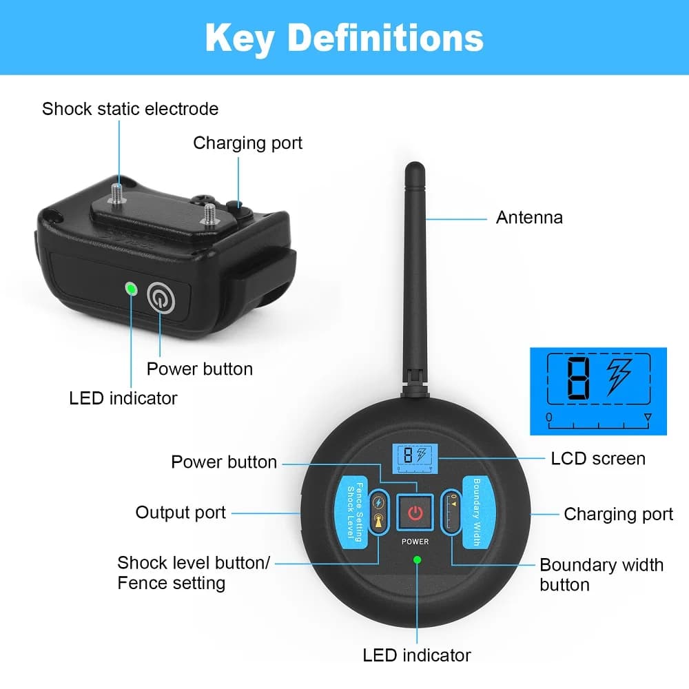 Clôture électrique Rechargeable sans fil pour chien de 200m