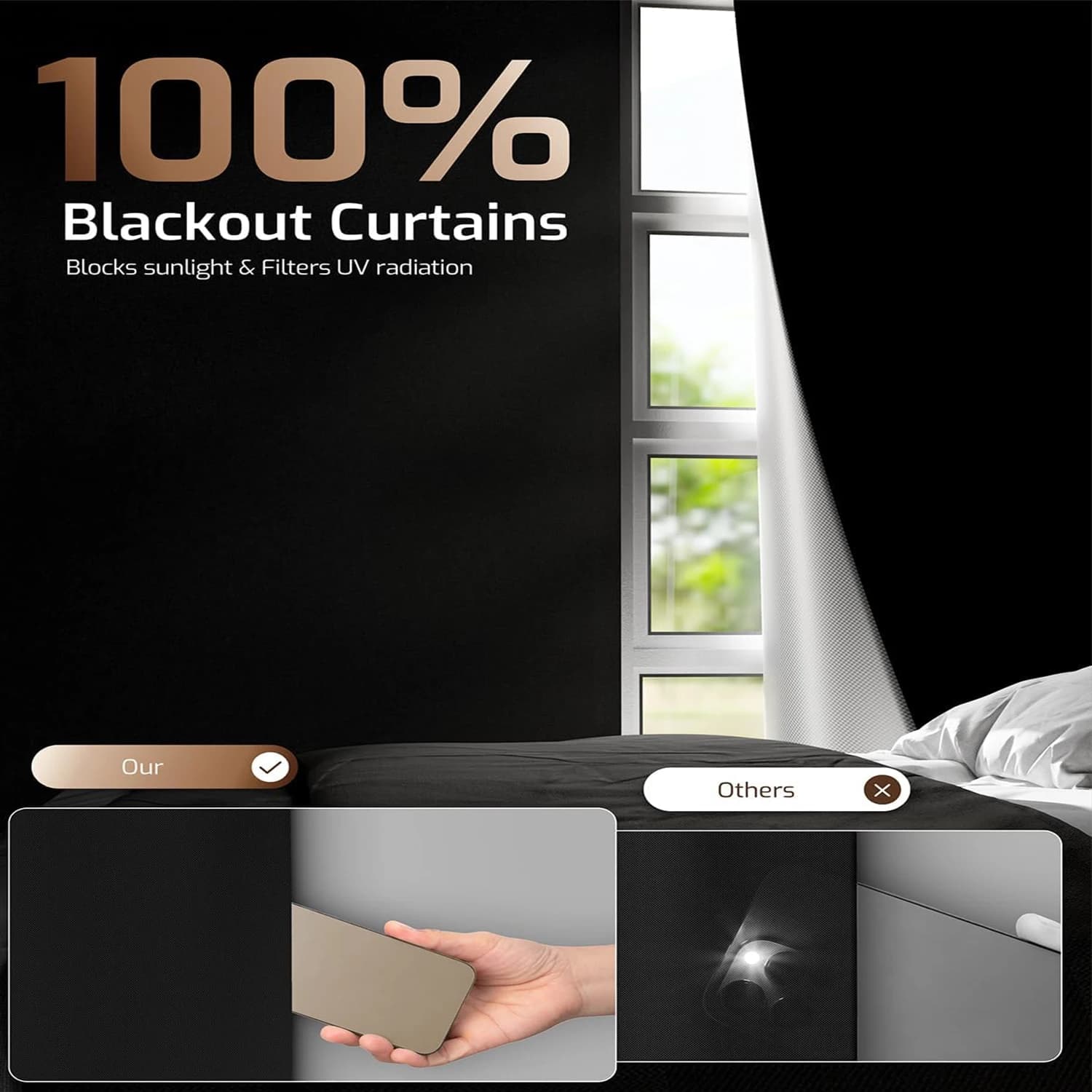 Rideaux occultants 100% DIY, sans perçage, portables, pour voyage, amovibles, tissu pare-soleil, fil