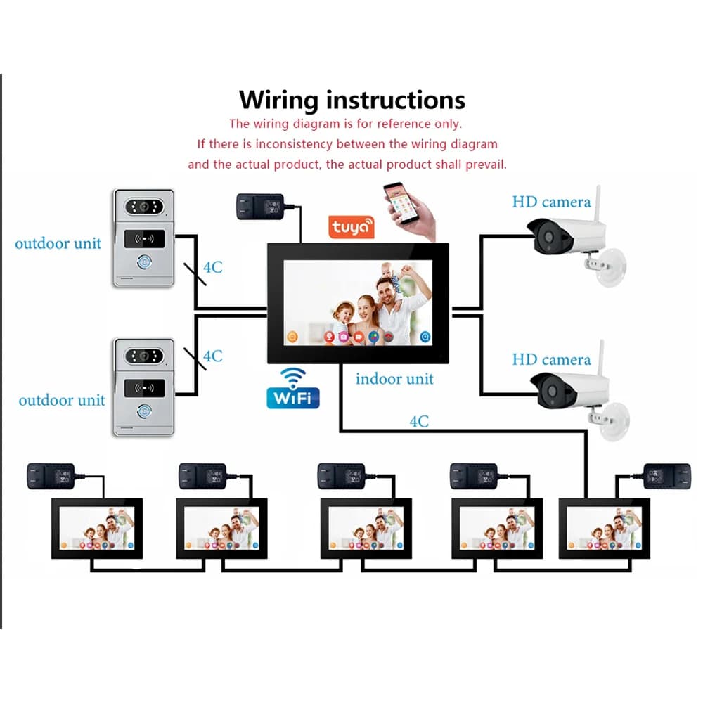 Système de sonnette vidéo Wifi 1080P HD