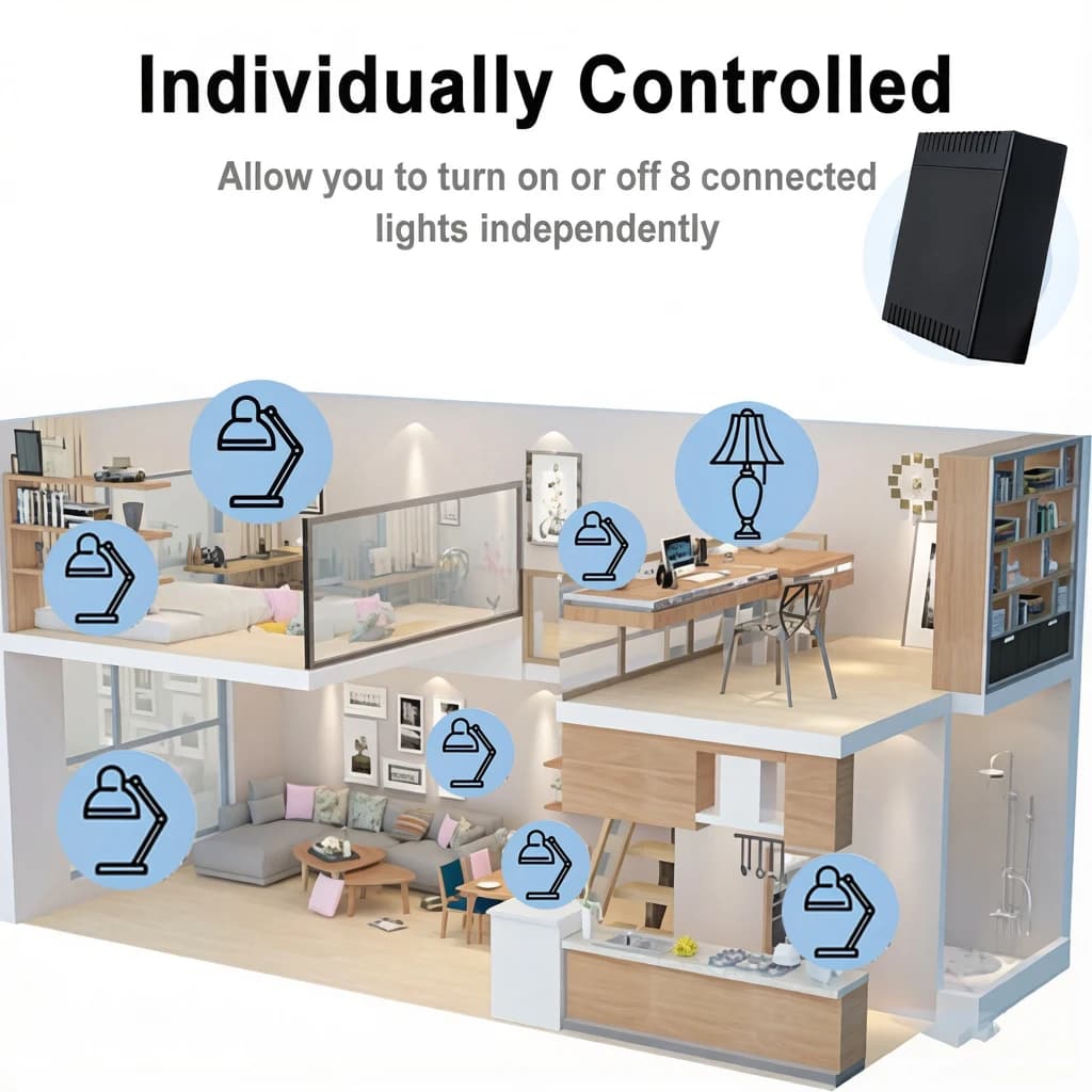 Module de relais Wi-Fi 8 canaux pour domotique