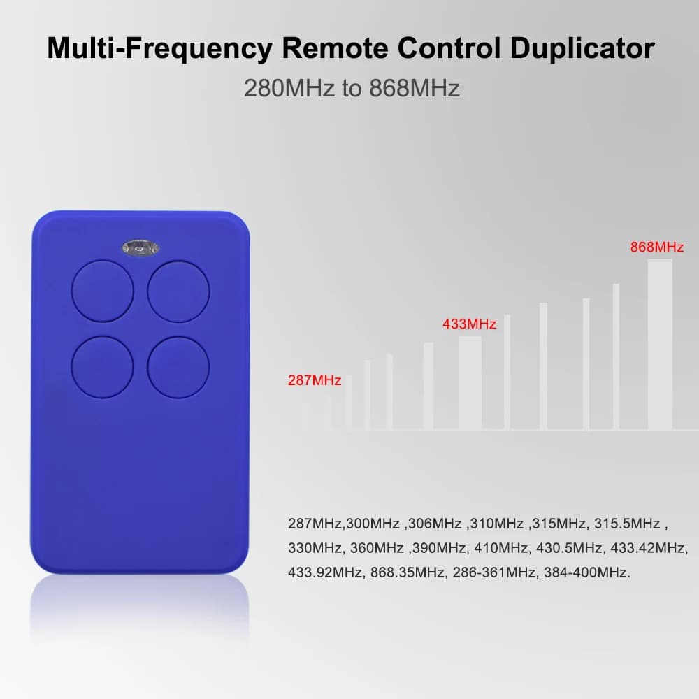 ERREKA-Télécommande de Garage, Compatible avec IRIS 2 / IRIS 4