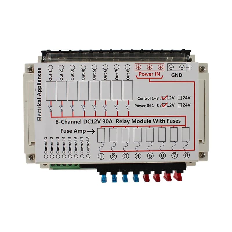 Panneau de commande tactile