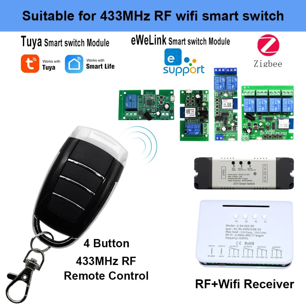 Contrôleur de porte de garage télécommandé