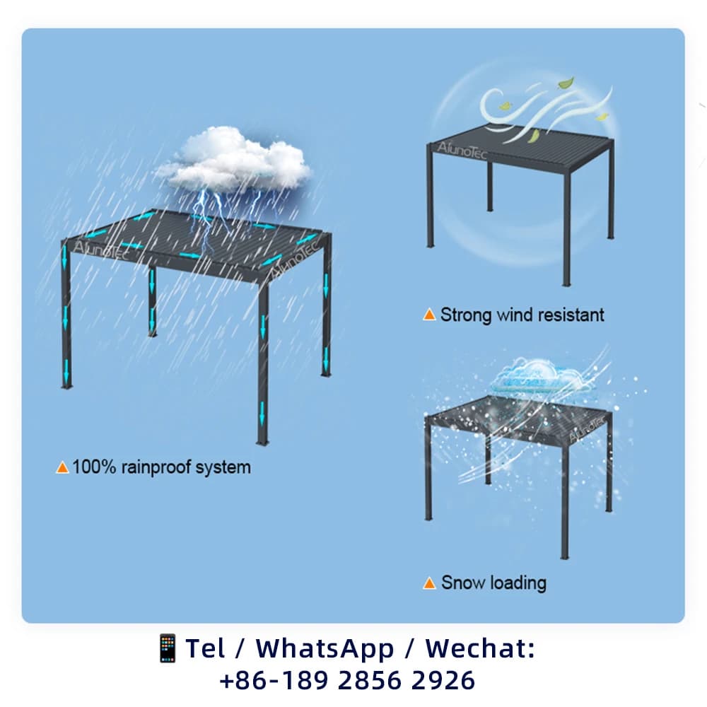 Pergola bioclimatique motorisée à persiennes en aluminium