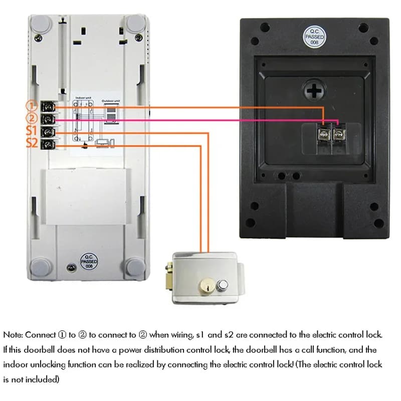 Système de téléphone de porte