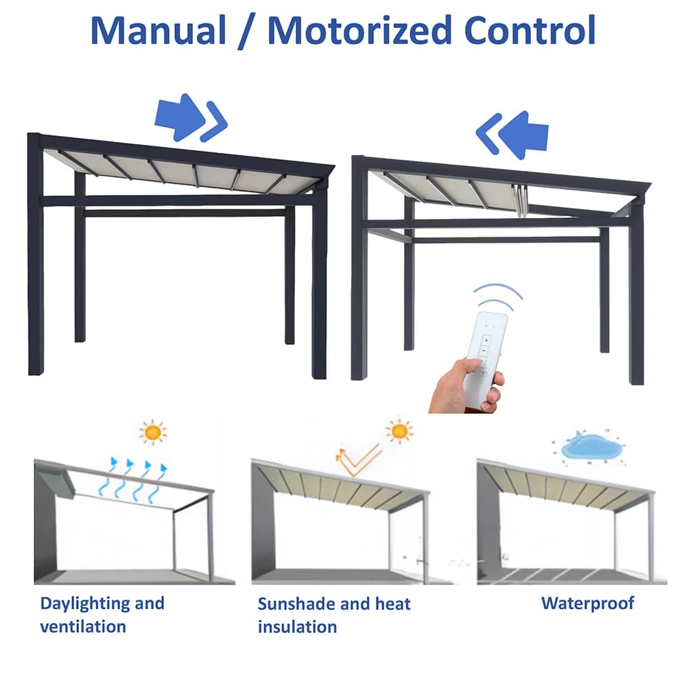 Pergola motorisée, auvent rétractable