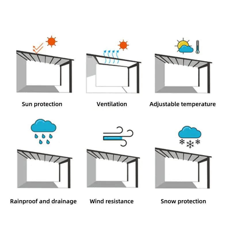 Pergola rétractable moderne, auvent imperméable en PVC, aluminium thermolaqué, résistant aux UV, pare-soleil extérieur écologique