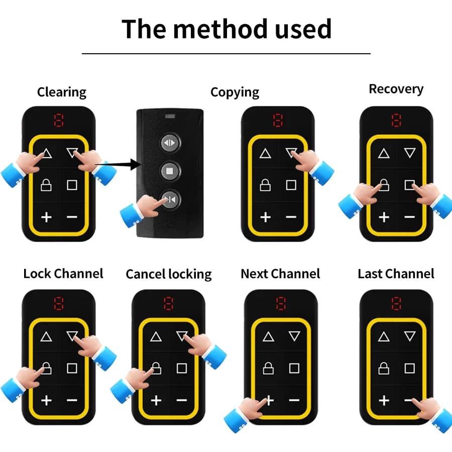 Duplicateur de copie de clé de porte de télécommande