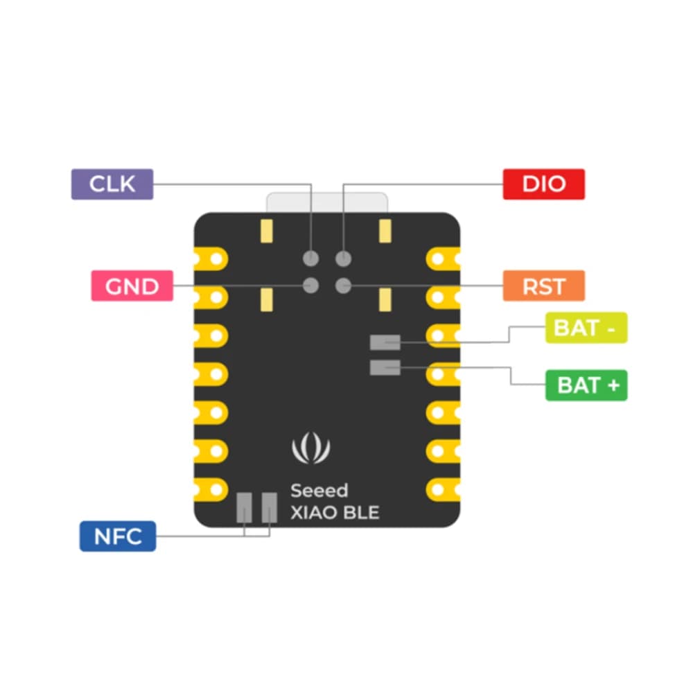 Carte mère Ardu37Characterrp2040 pour système IDE/IOT, microcontrôleur Seeedu37XIAO 2040