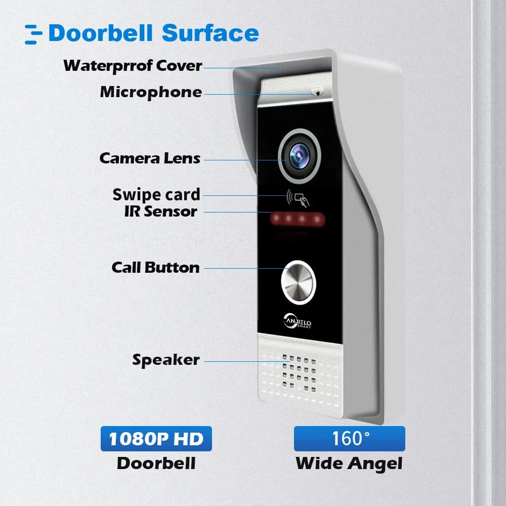 Système d'interphone vidéo LCD pour support à domicile