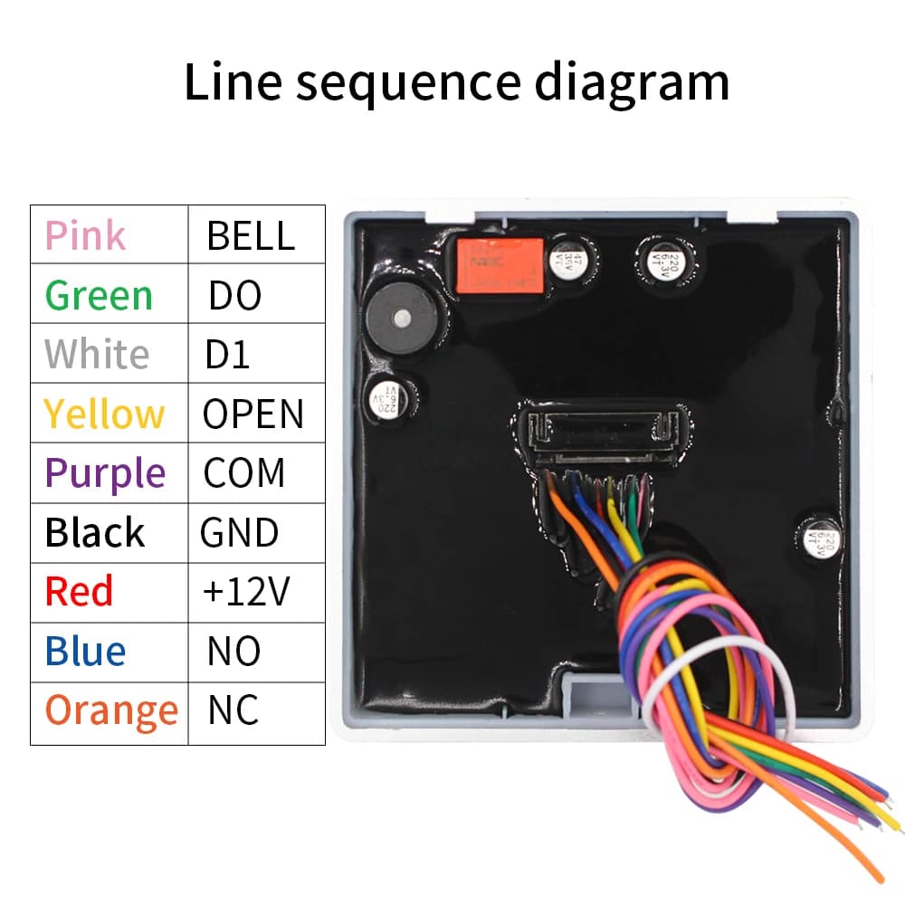 Clavier de contrôle d'accès intelligent autonome avec rétroéclairage