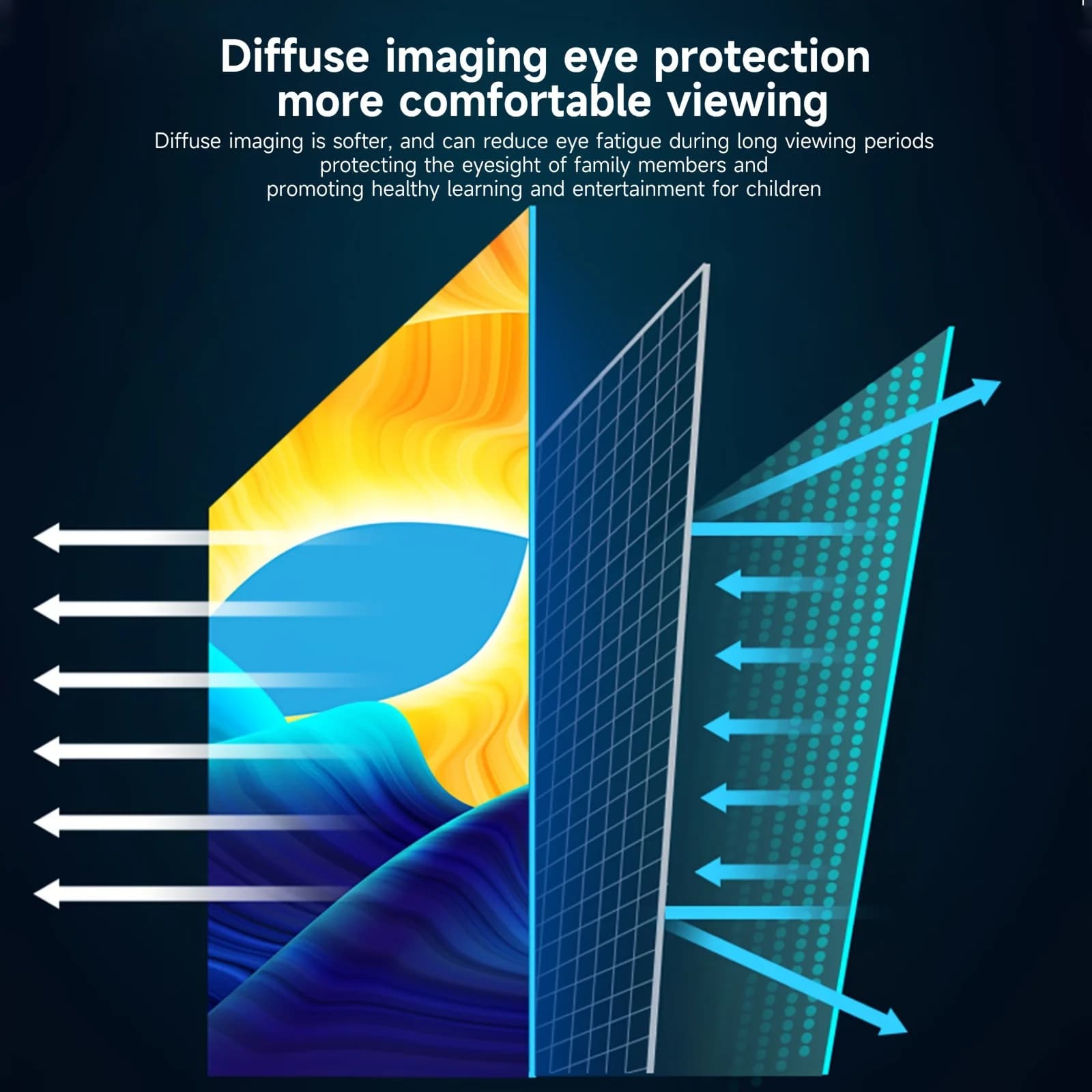 Écran de projecteur Portable 16:9, écrans de Projection pliables, cinéma maison, cinéma intérieur et extérieur, 4K HD 1080P, Anti-lumière plate