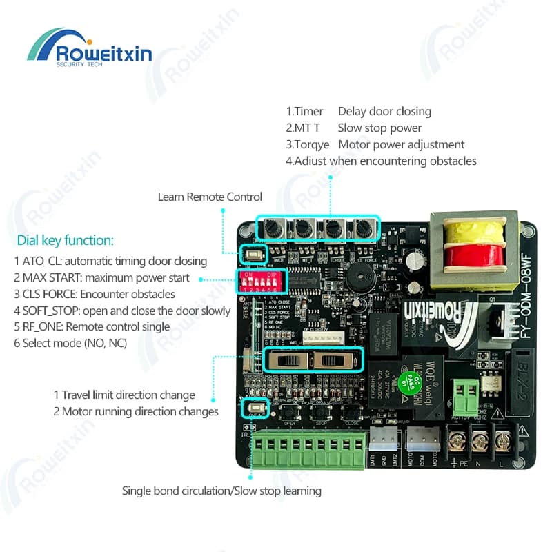 Circuit imprimé de moteur de porte coulissante 220V/110V