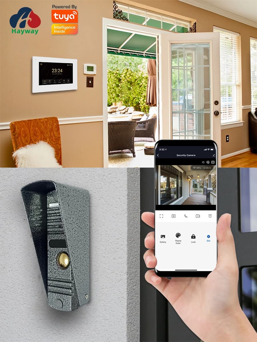 Hayway – visiophone intelligent avec interphone vidéo 1080P