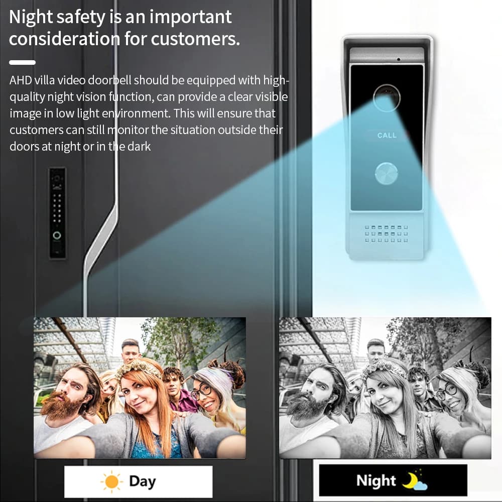 Système d'interphone vidéo filaire Wifi pour maison intelligente
