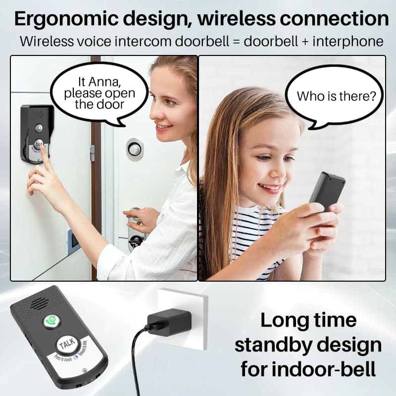 Interphone longue distance sans fil, sonnette Audio bidirectionnelle
