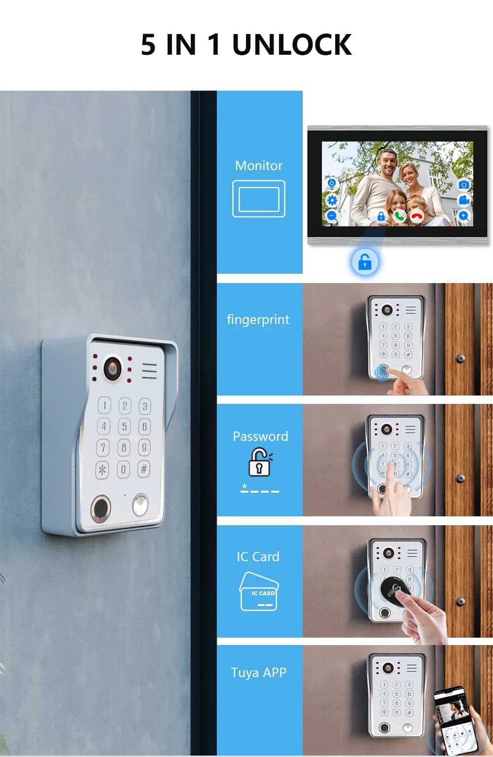 Système d'interphone vidéo ANJIELO 5-en-1 avec déverrouillage Tuya