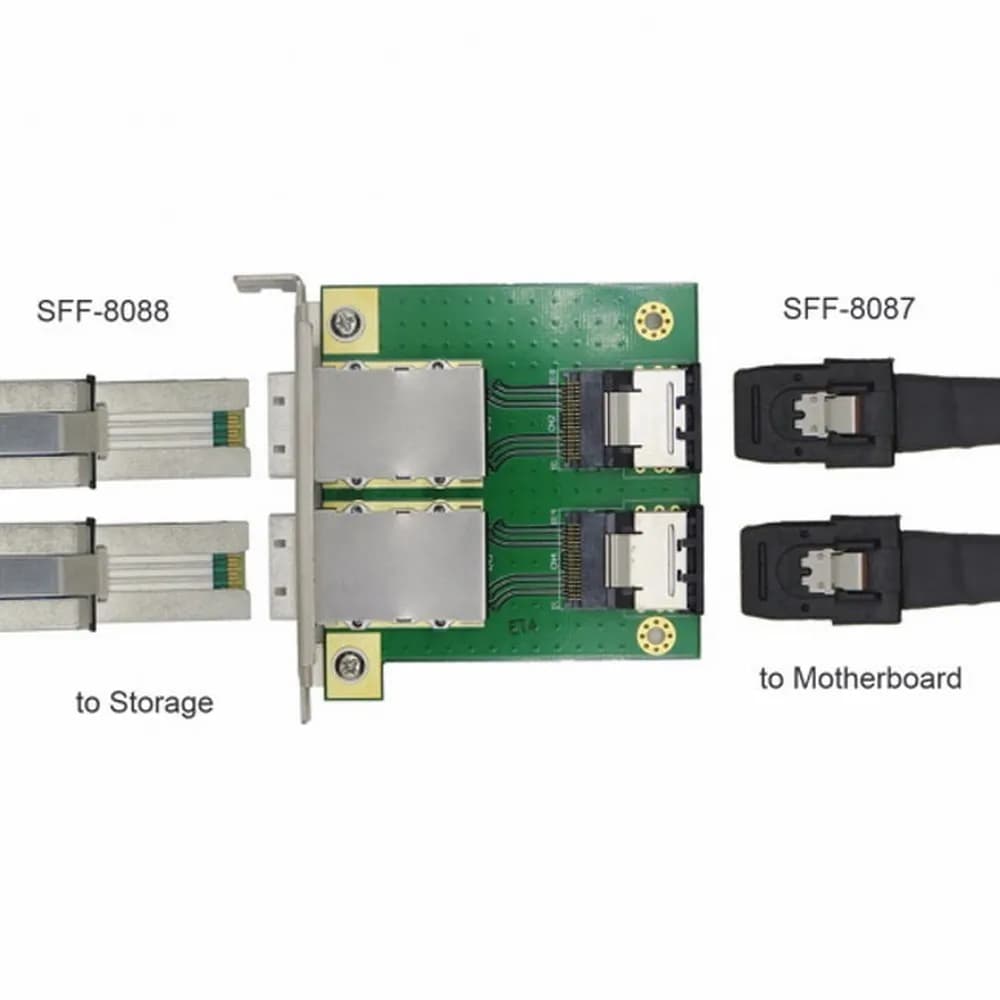 Adaptateur de carte PCI Mini SAS SFF-8087 à SFF-8088 double Ports pour connexion SAS interne et externe